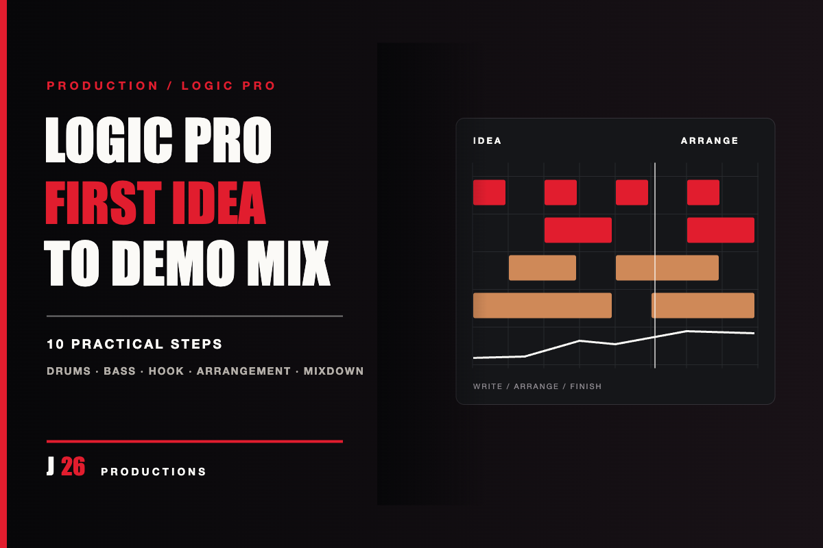 J26 Logic Pro guide artwork, First Idea to Demo Mix in 10 Practical Steps