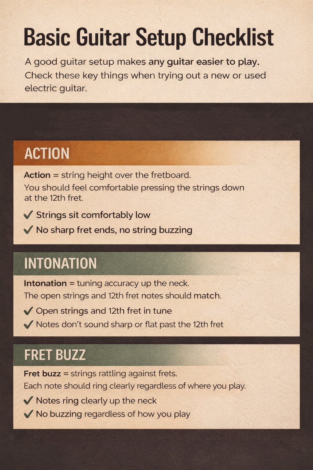 Guitar Setup Checklist