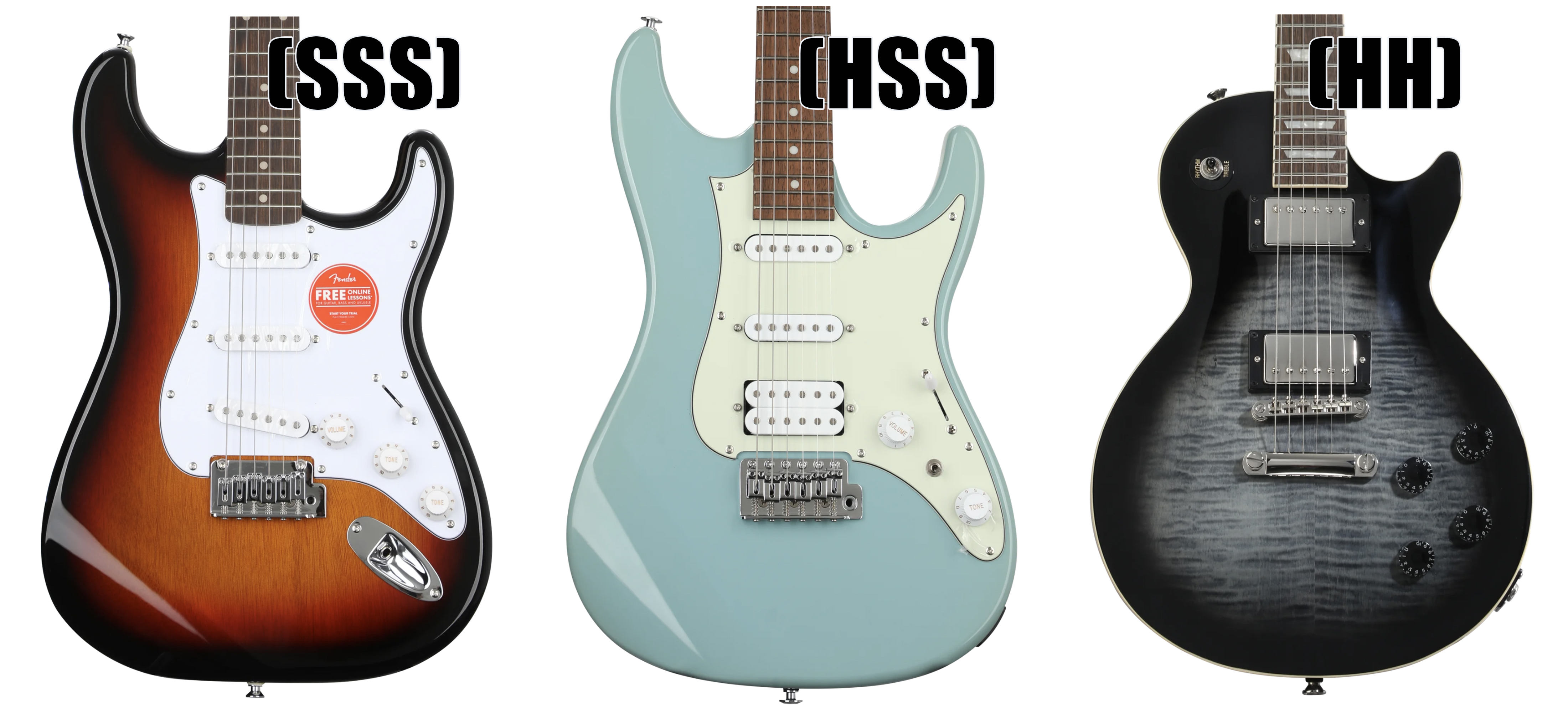 Popular Pickup Configurations