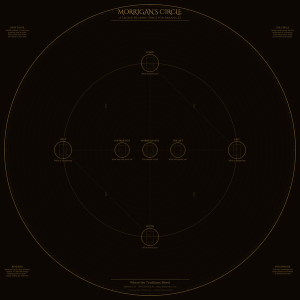 Morrigan’s Circle — ARKANA 22 Tarot Cloth