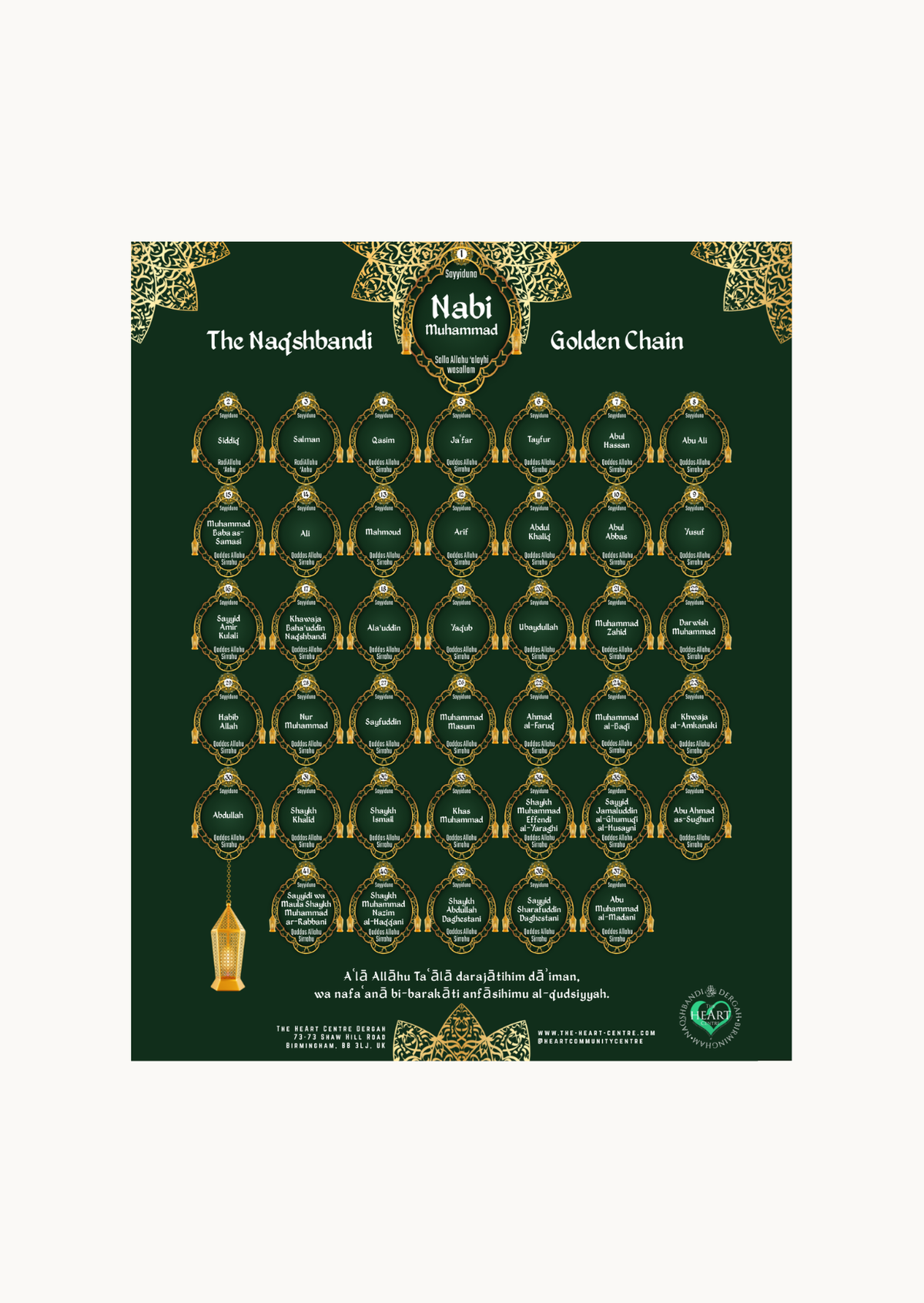 Golden Chain Poster - English
