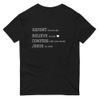 Repent/Believe/Confess T-Shirt