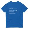 Repent/Believe/Confess T-Shirt