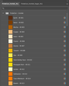 Digital Palettes for Procreate / Adobe of Ironlak & Ironlak Sugar colors