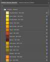 Digital Palettes for Procreate / Adobe of Montana Gold & Black colors