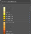 Digital Palettes for Procreate / Adobe of MTN 94 & Hardcore colors