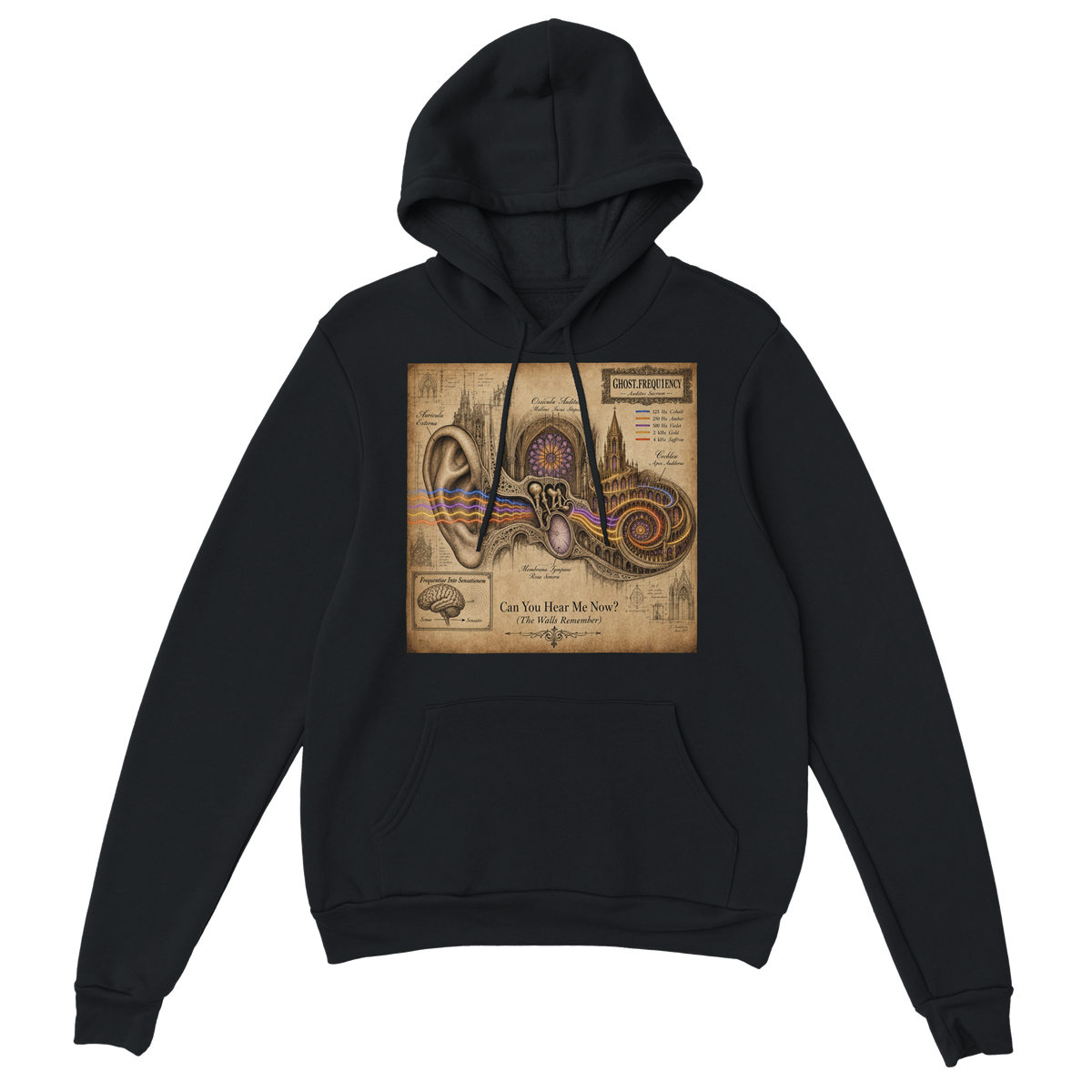Can You Hear Me Now? (The Walls Remember) - Classic Unisex Pullover Hoodie