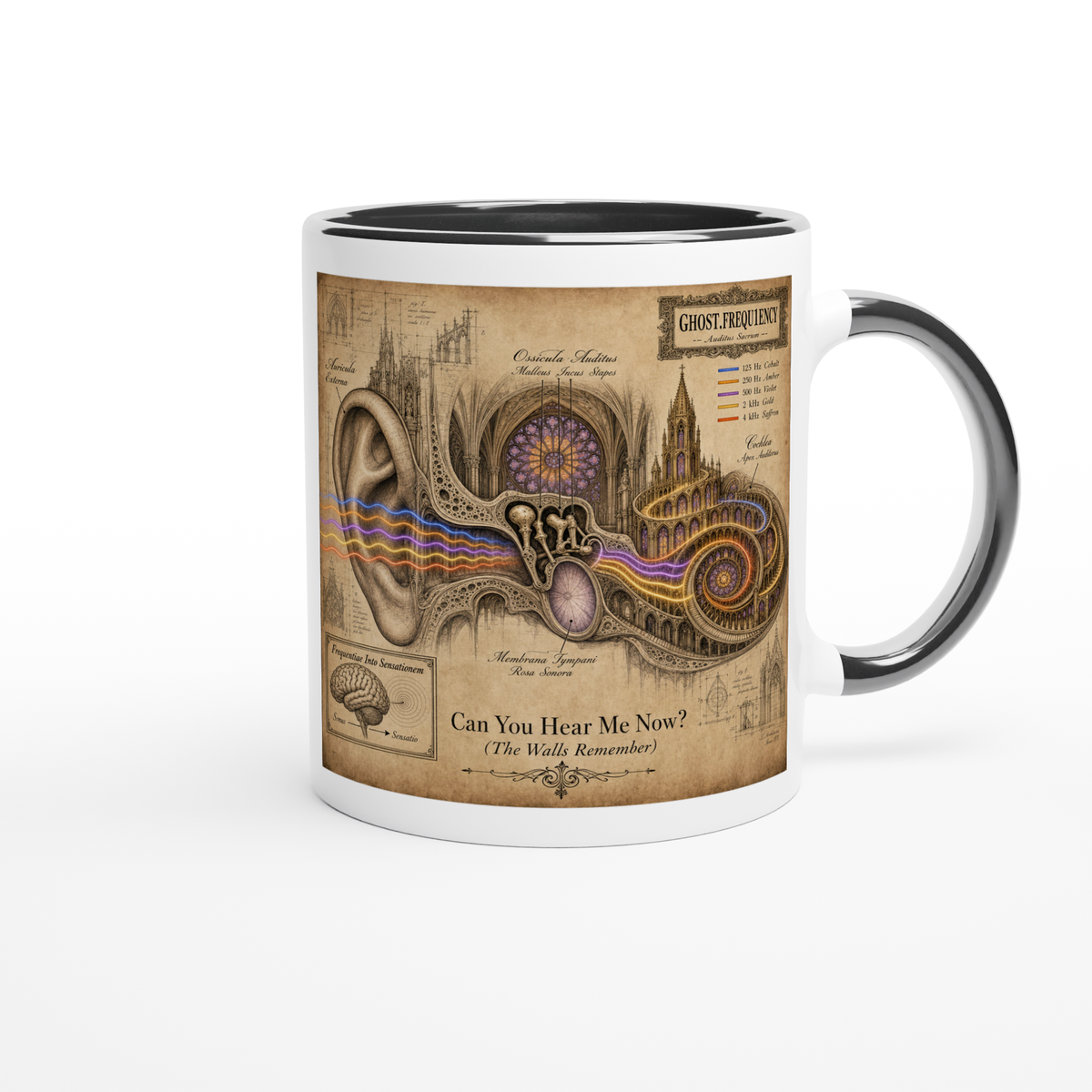 Can You Hear Me Now? (The Walls Remember) - Ceramic Mug