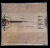 Irata - CD