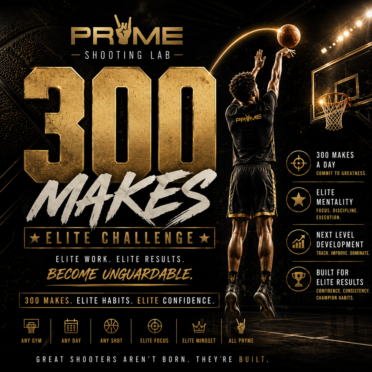 π PRYME SHOOTING LAB β 300 MAKES