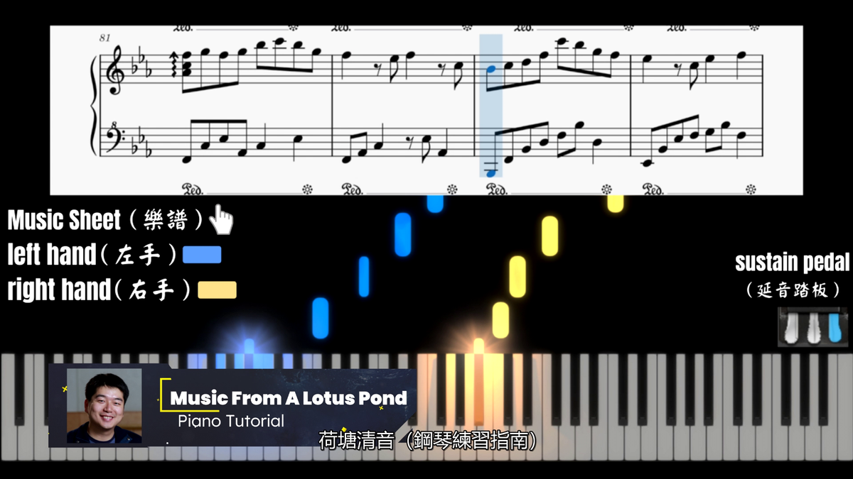 Music From A Lotus Pond - Piano Tutorial Interactive Videos (5 videos for ONLY $16.99)