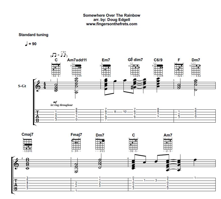 Somewhere Over The Rainbow Chord Melody
