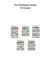 Pentatonic Shapes for Guitar