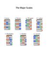 The Major Scale Shapes for Guitar