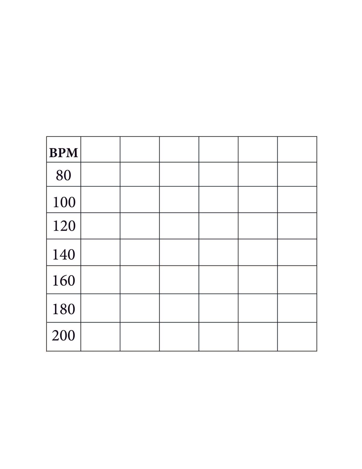 Exercise Checklist Table