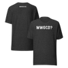 WWGCD?