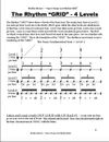RHYTHM MASTERY - Super Charge Your Rhythm Skills (Spiral Bound)