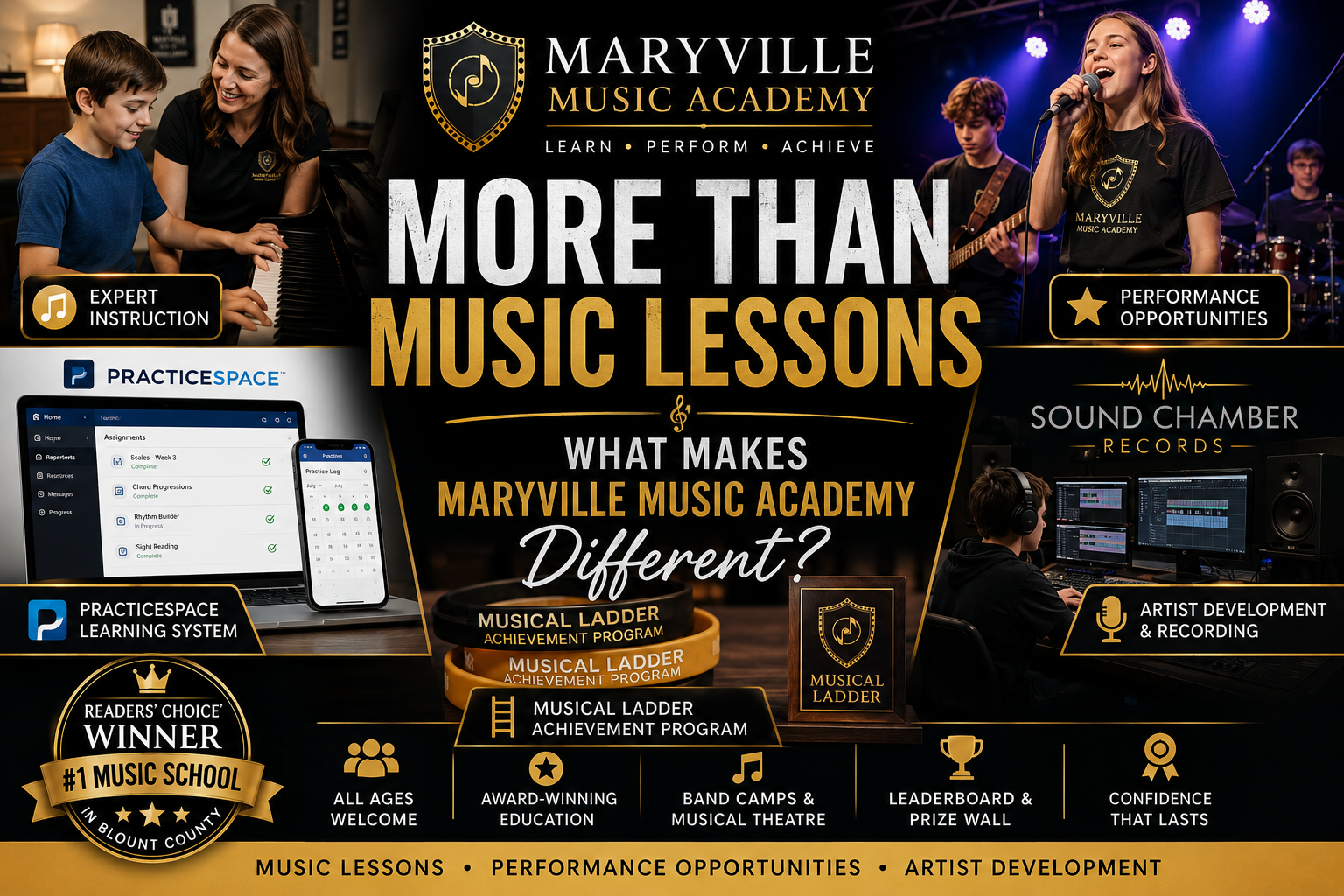 Students participating in music lessons, performances, artist development, and achievement programs at Maryville Music Academy in Maryville Tennessee.