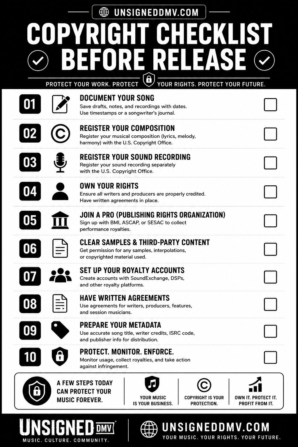 Download banner promoting the free Copyright Checklist Before Release PDF for independent artists, featuring music ownership, split sheets, copyright registration, metadata, and royalty collection tasks.