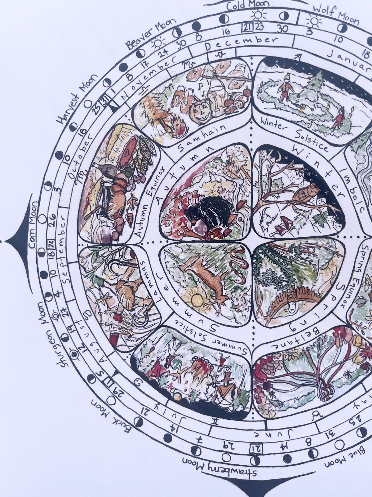 Cyclical Calendar 2026