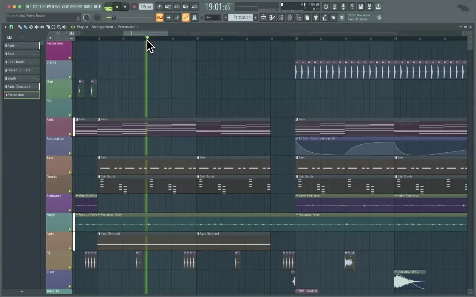 FL Studio interface showing its Playlist, Channel Rack and Mixer workflow