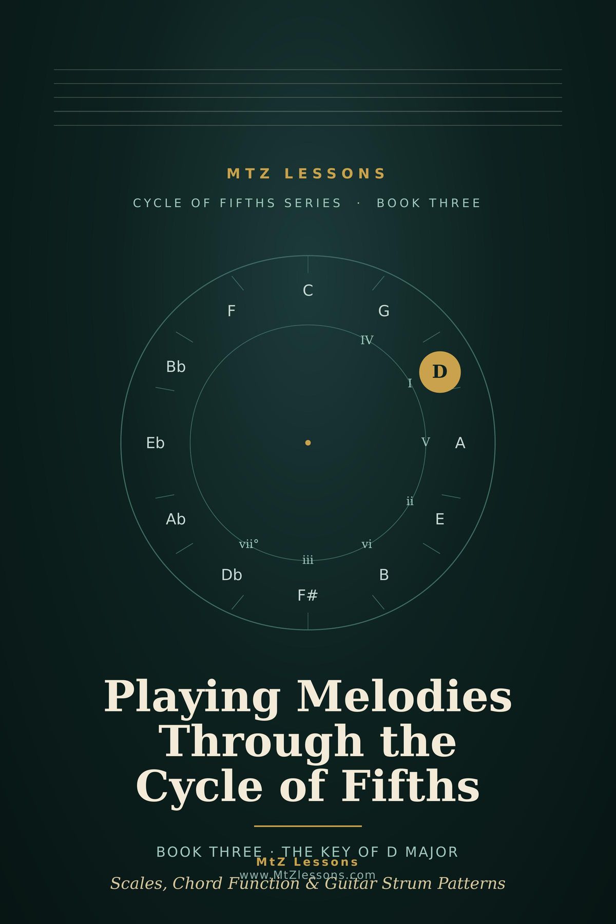 Circle of Fifths Book 3- Key of D