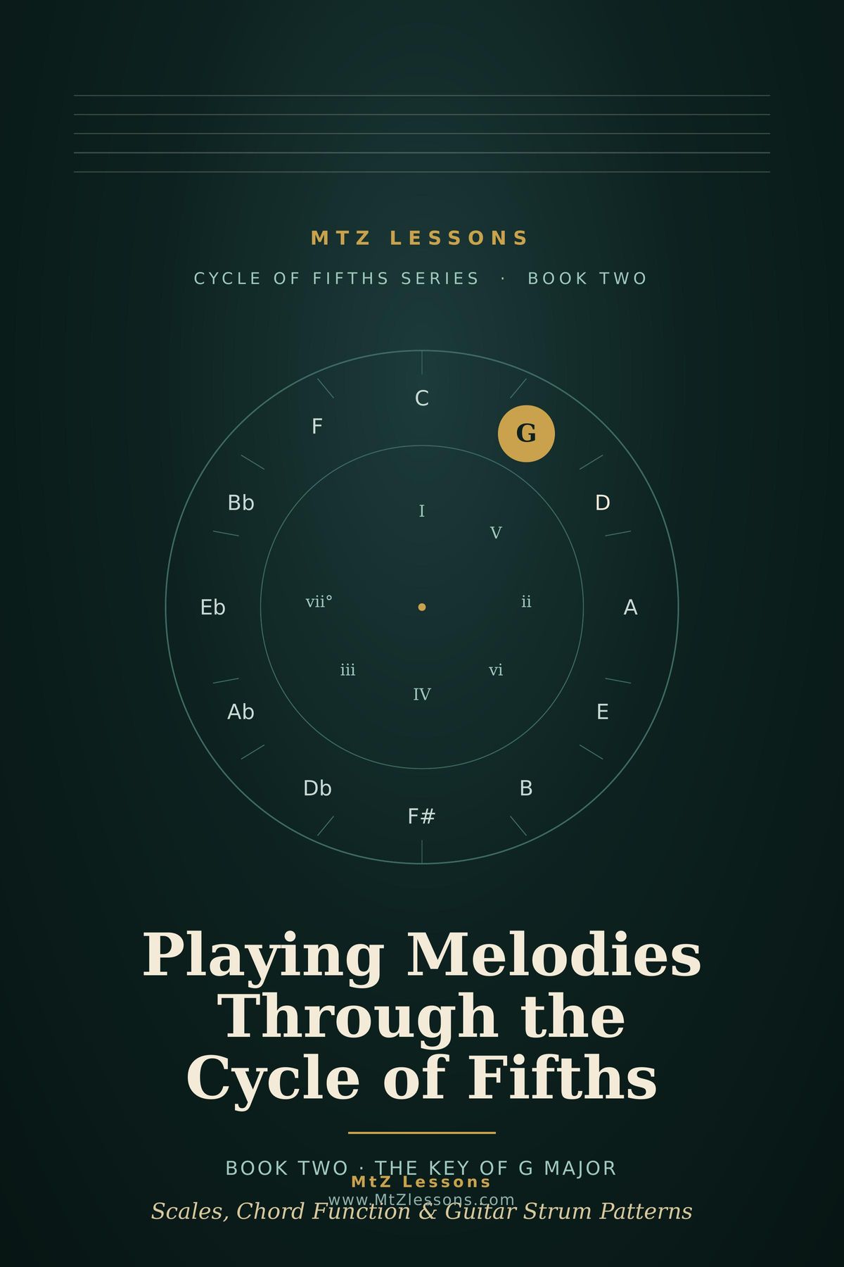 Playing Melodies Through the Circle of Fifths- G Major