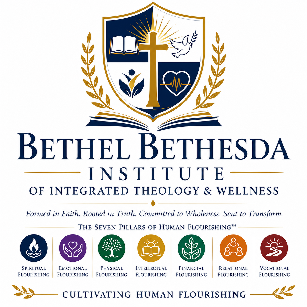 Clinical Pastoral Education (1 Unit)