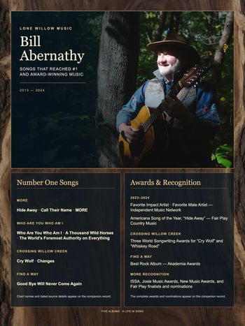 Career overview — Bill Abernathy number-one songs, awards, nominations, and GRAMMY consideration highlights.
