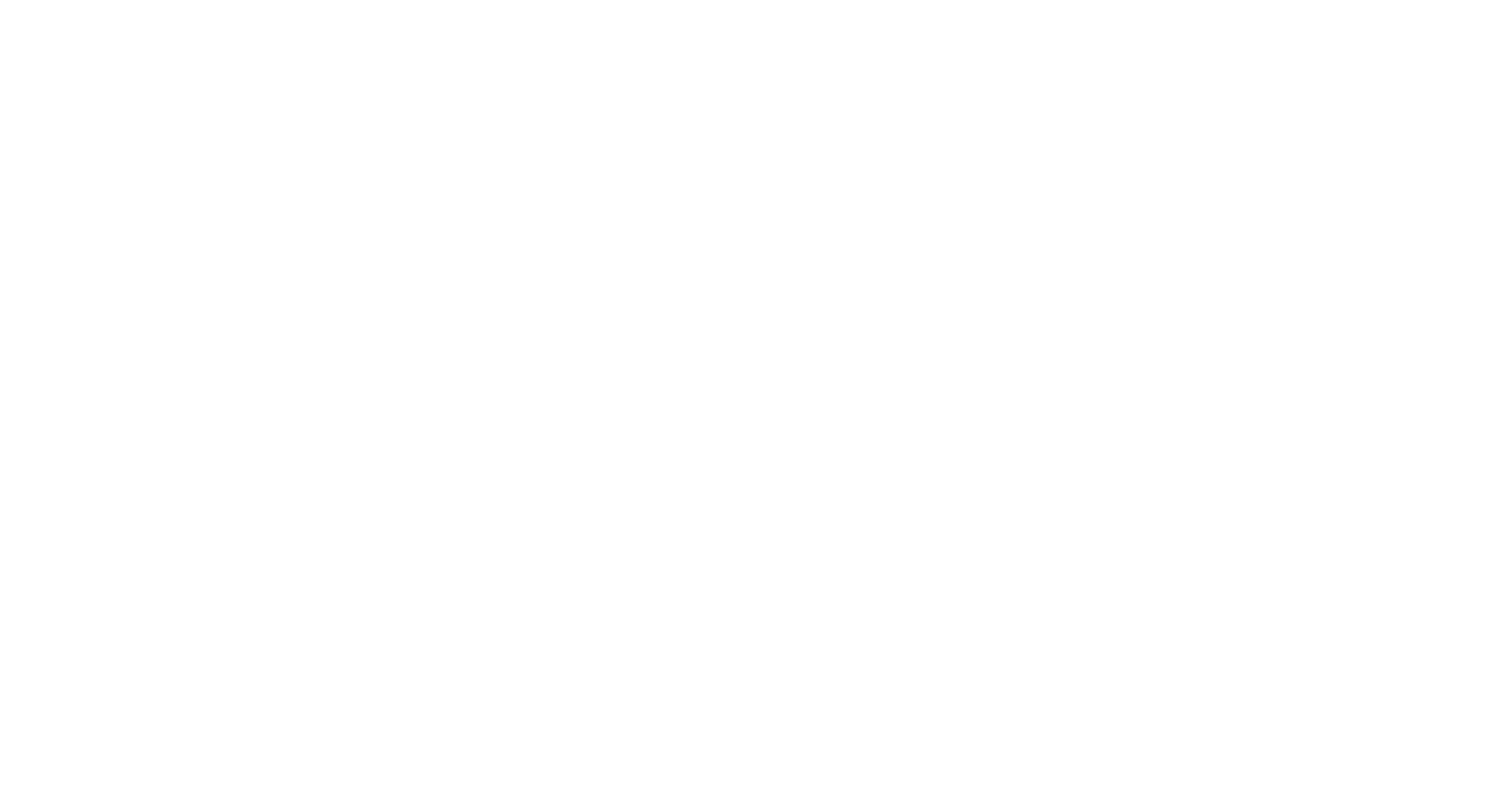 Anndel