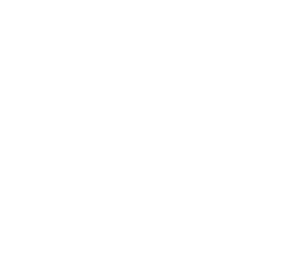 dygora