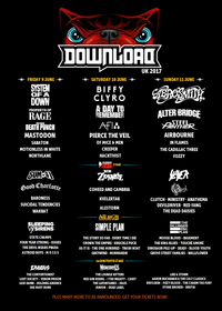 Download Festival 
