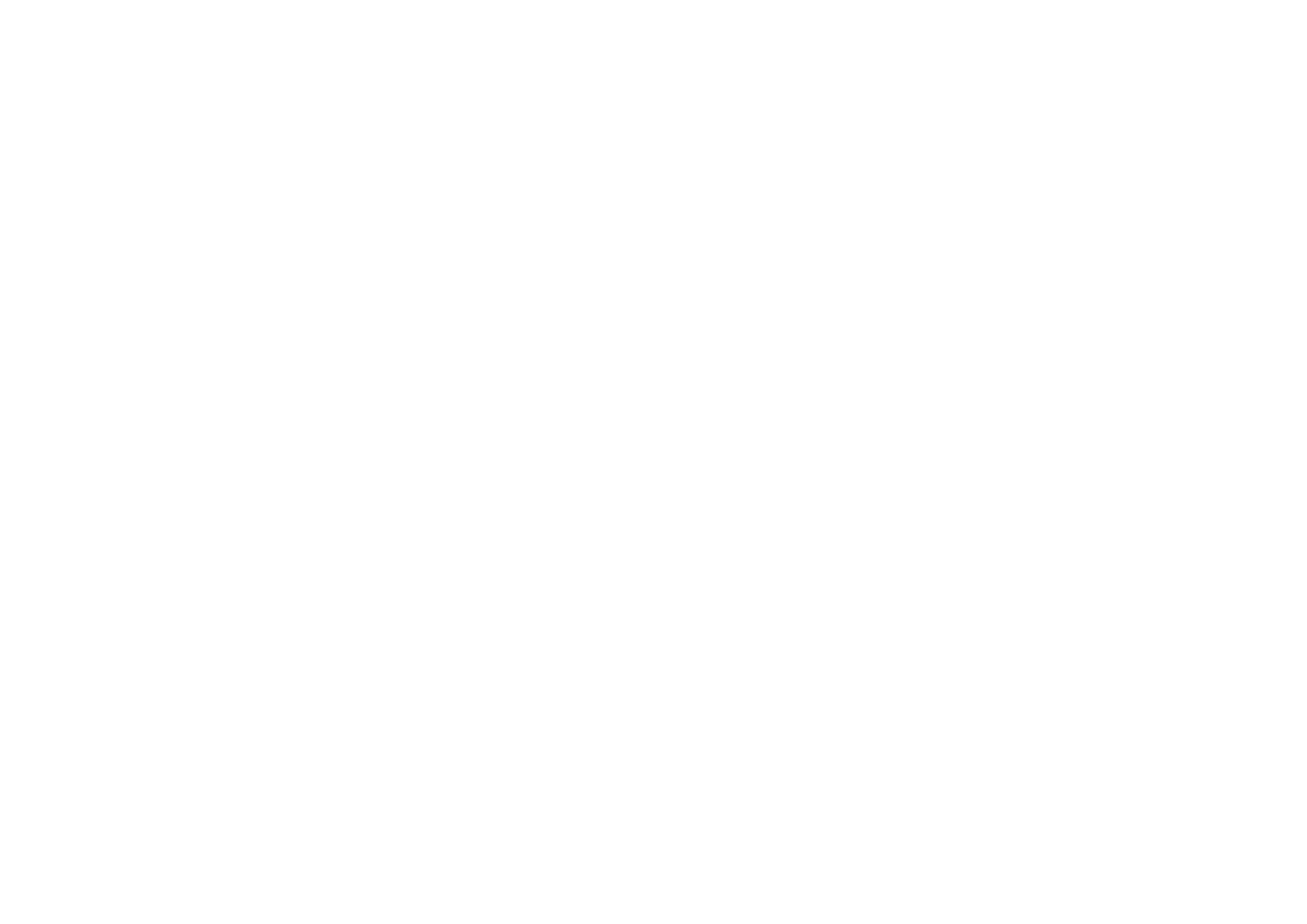JAiD JoiCE