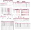 Business Management Workbook