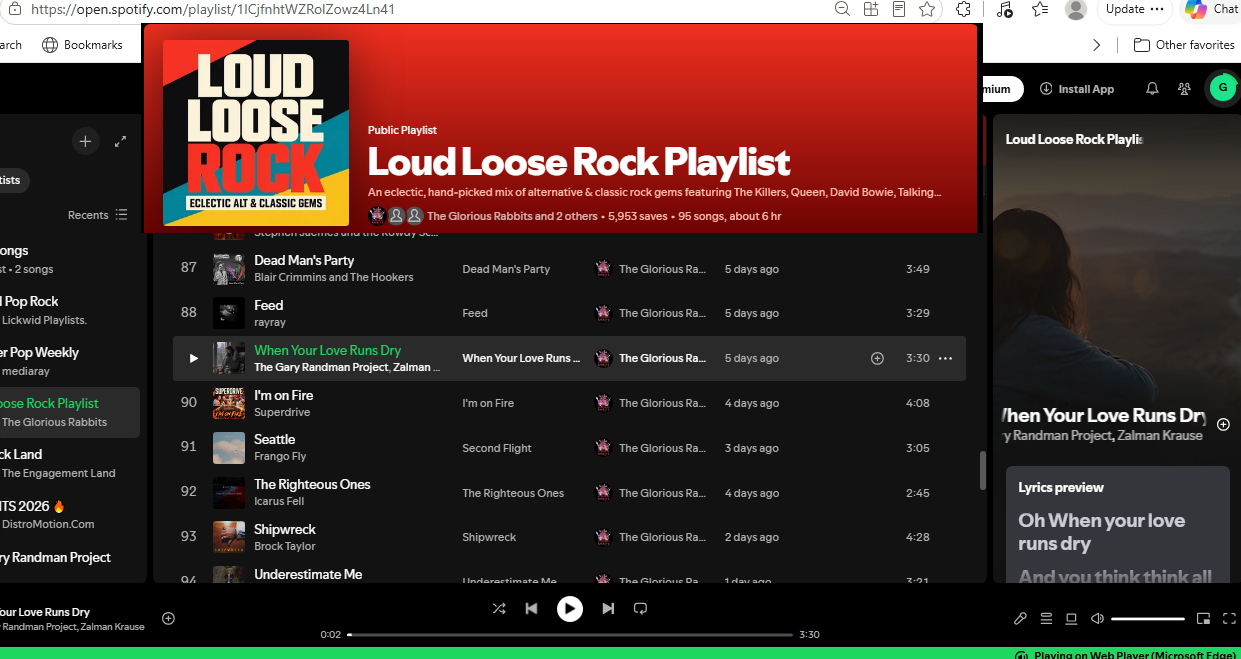 When Your Love Runs Dry featured on Loud Loose Rock Playlist