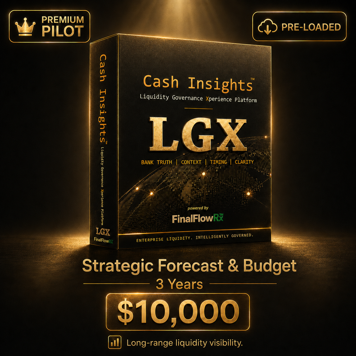 Cash Insights™ Strategic Forecast & Budget Synthetic Pilot — 3 Years — Pre-Loaded Mode