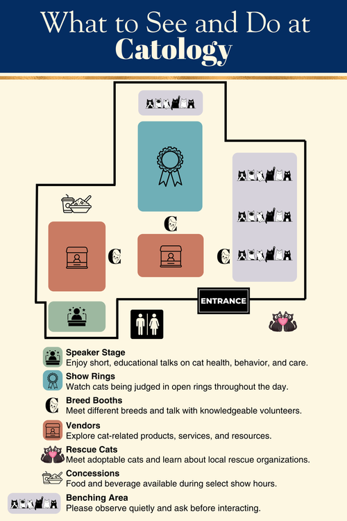 Map of Catology Cat Show and Expo Event Floor plan: Speakers, Breed Booths, Vendors, Rescue Cats, concessions.