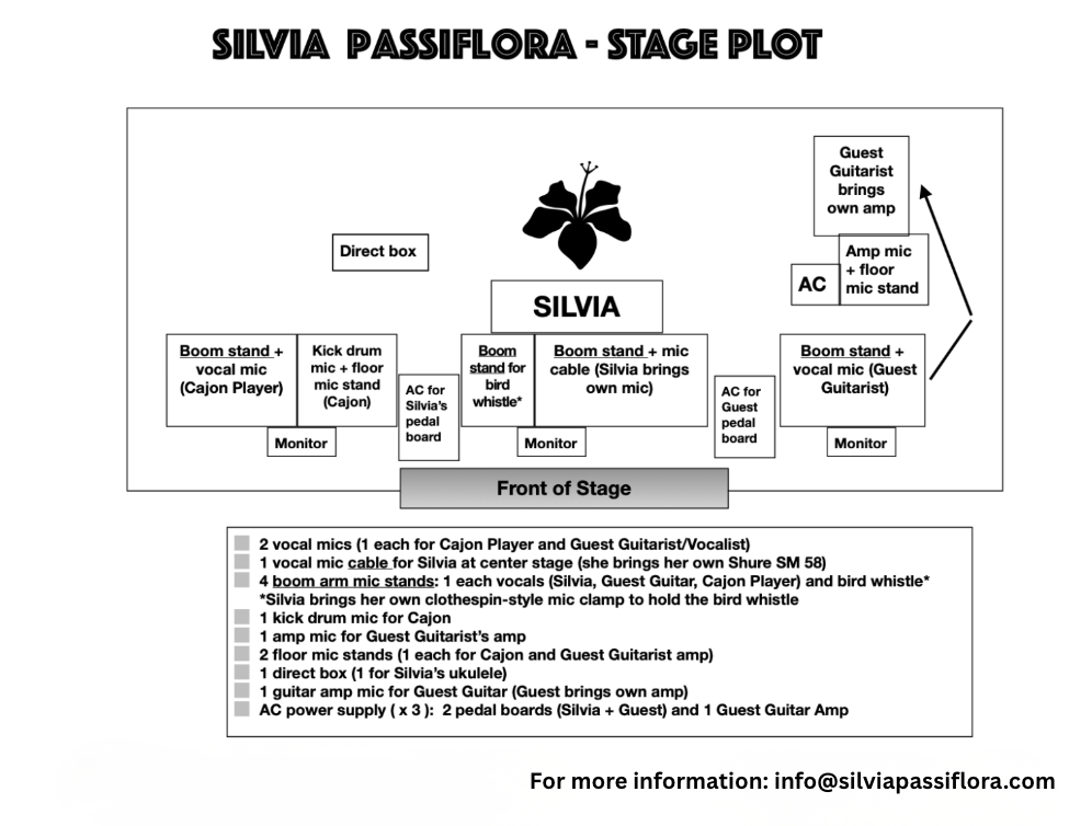 Silvia Passiflora stage plot diagram showing center stage vocal position with ukulele direct box, cajon player left, guest guitarist right, monitor placements, and full technical input list. 