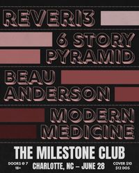 Modern Medicine @THE MILESTONE