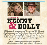 The Music of Kenny & Dolly
