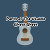 Parts of the Ukulele Cheat Sheet