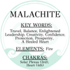  Malachite earrings
