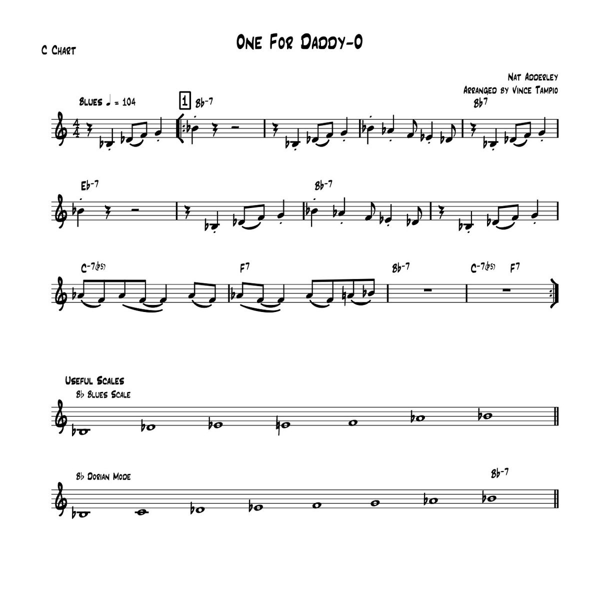 "One For Daddy-O" by Nat Adderley for Jazz Combo