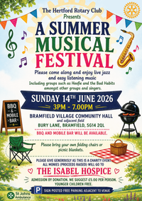 Hoofie and the Bad Habits - Rotary Club of Hertford