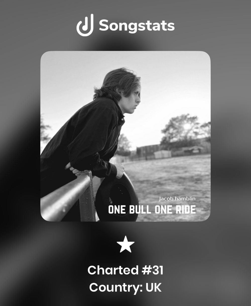 “One Bull One Ride” peaks at #31 on the iTunes Top 200 Country Charts in the United Kingdom