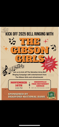 The Gibson Girls