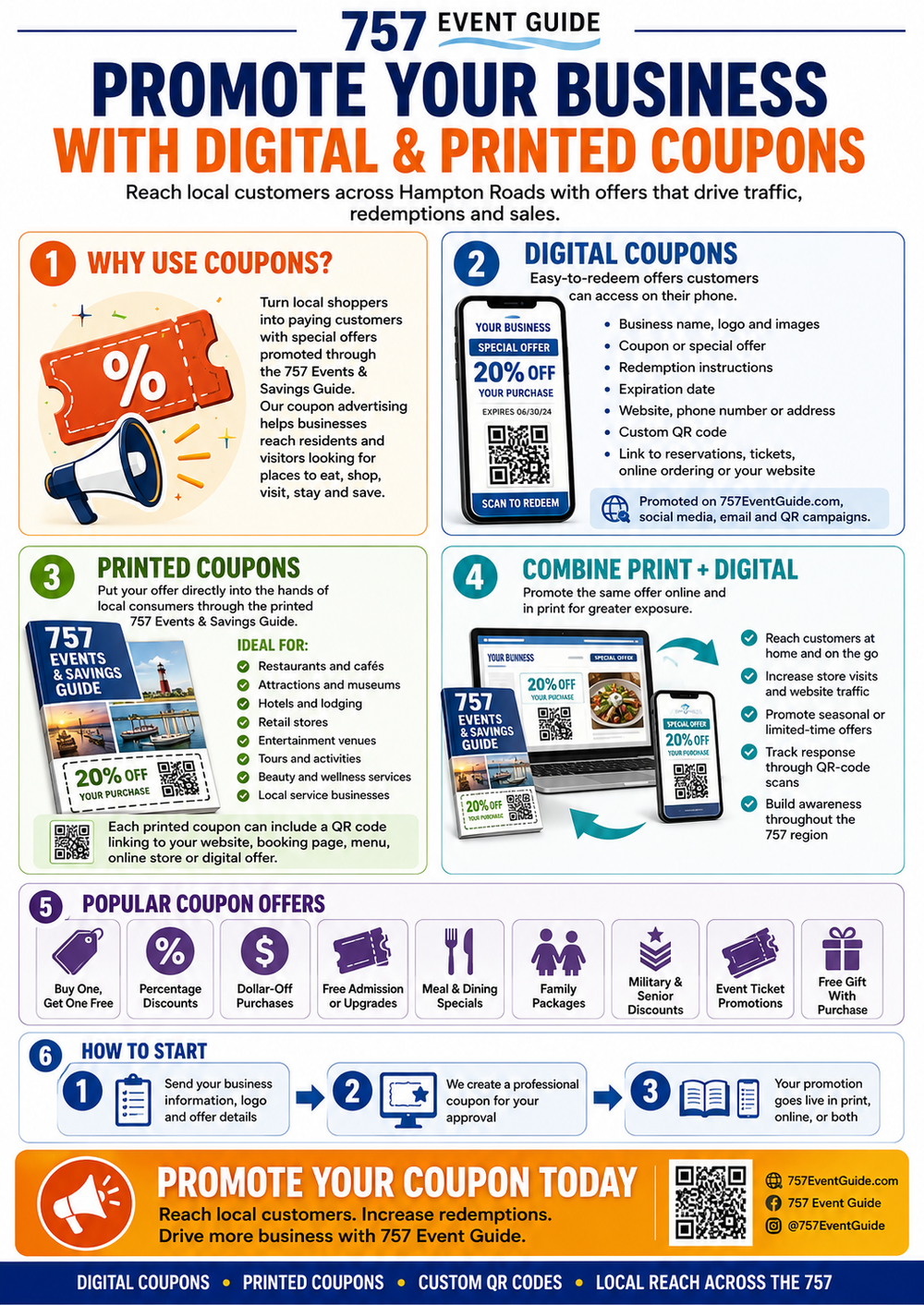 Coupons near me, events near me 
