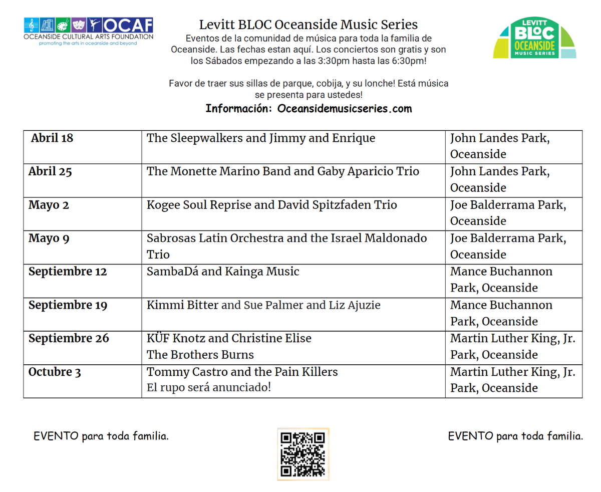 Compartir (Spanish) - Levitt BLOC Oceanside Music Series