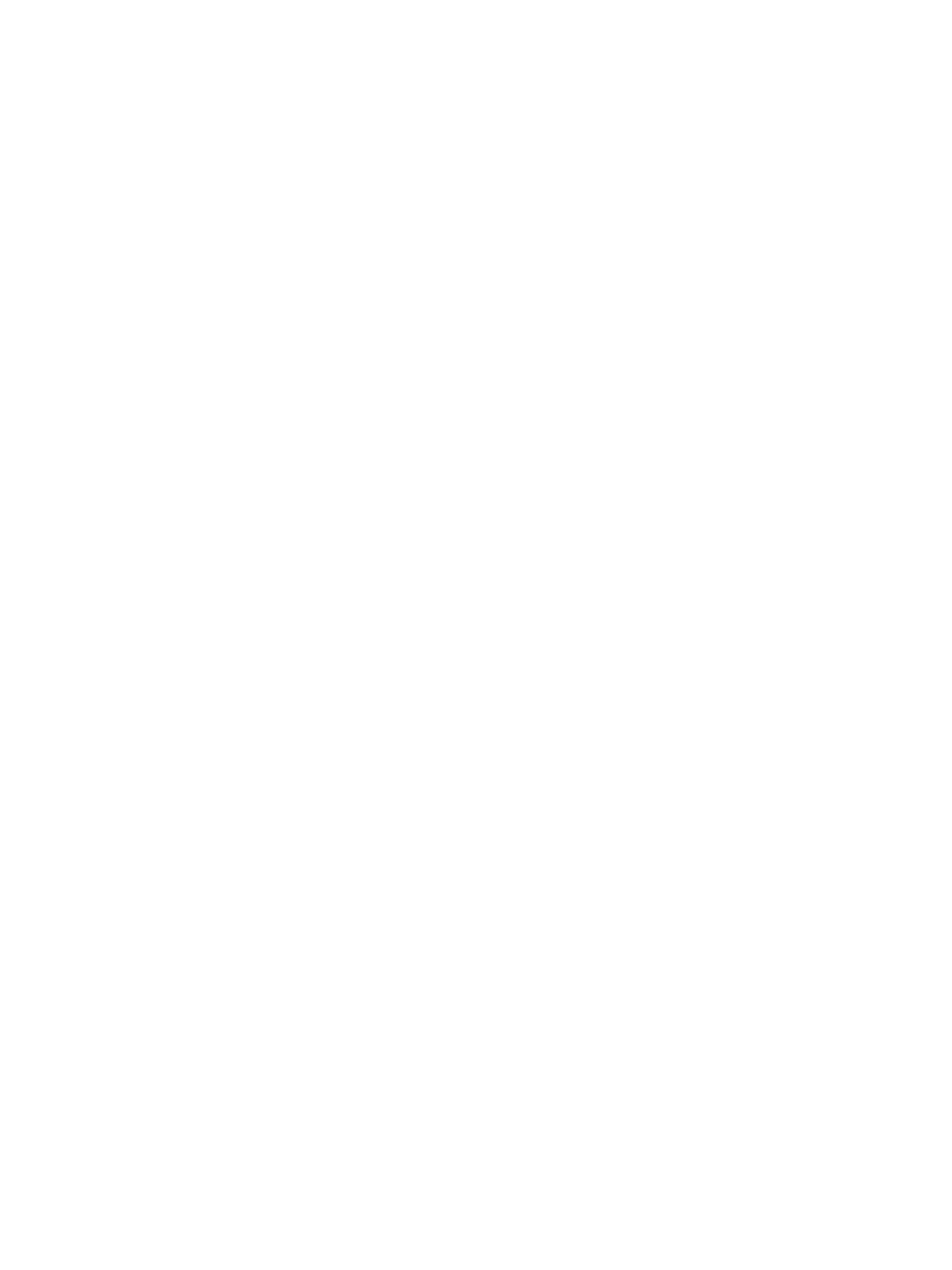 Mogis