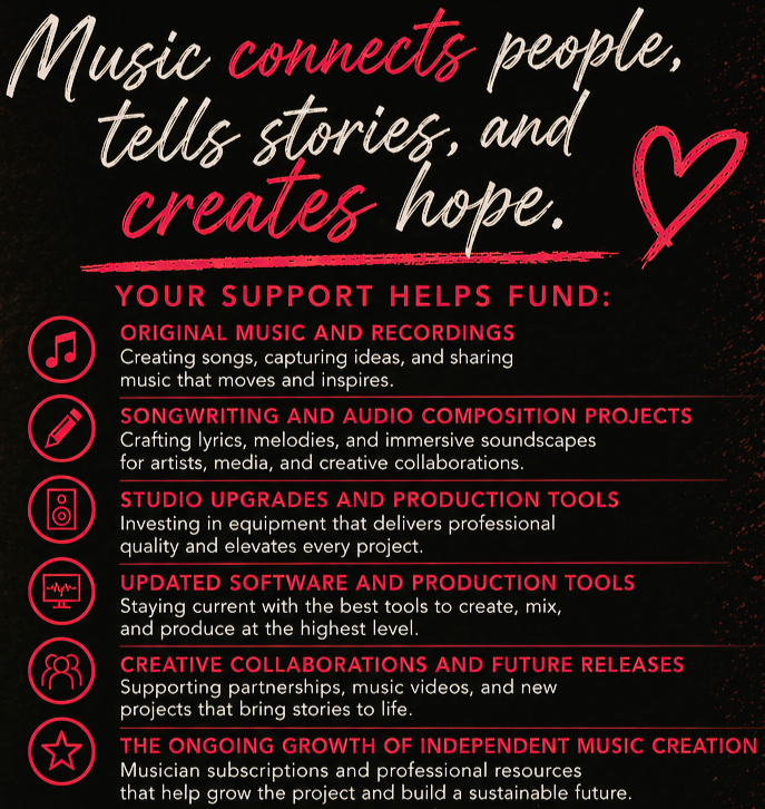 Donate to Throne of Aggressions Music Studio, TOAMS; The RiffQueen